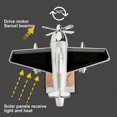 Solar Flugzeug Diffuser